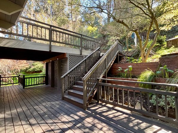 6207 Westover Dr