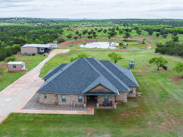 453 County Road 151, Tuscola, TX 79562