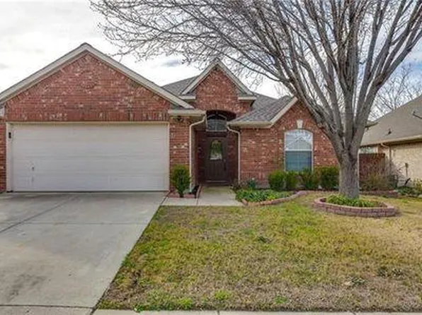 8629 Stetson Dr, Fort Worth, TX 76244