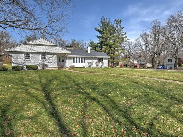 1812 W Forest Ave, Decatur, IL 62522