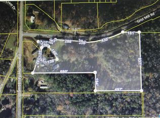 4735 Grist Mill Rd #1, Birmingham, AL 35215