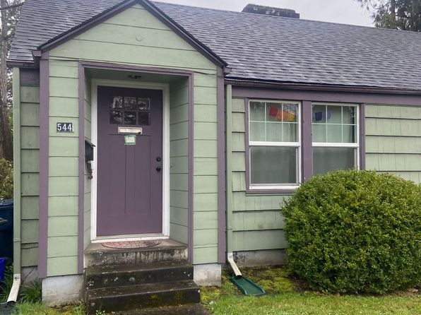 544 W 13th Ave #544W13