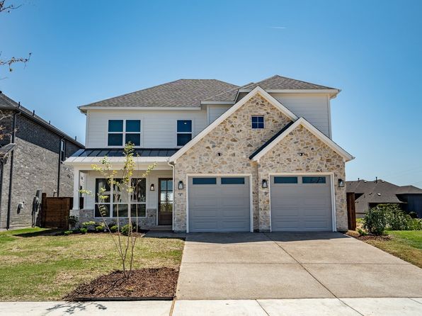 Home for Sale in Mesquite TX