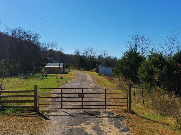 Land For Sale In Jefferson City Tn