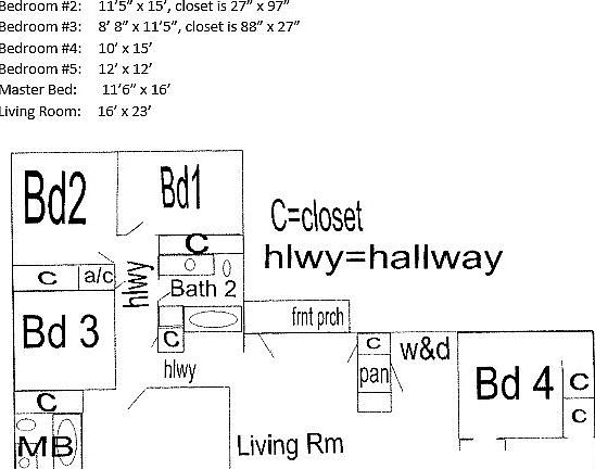 House layout