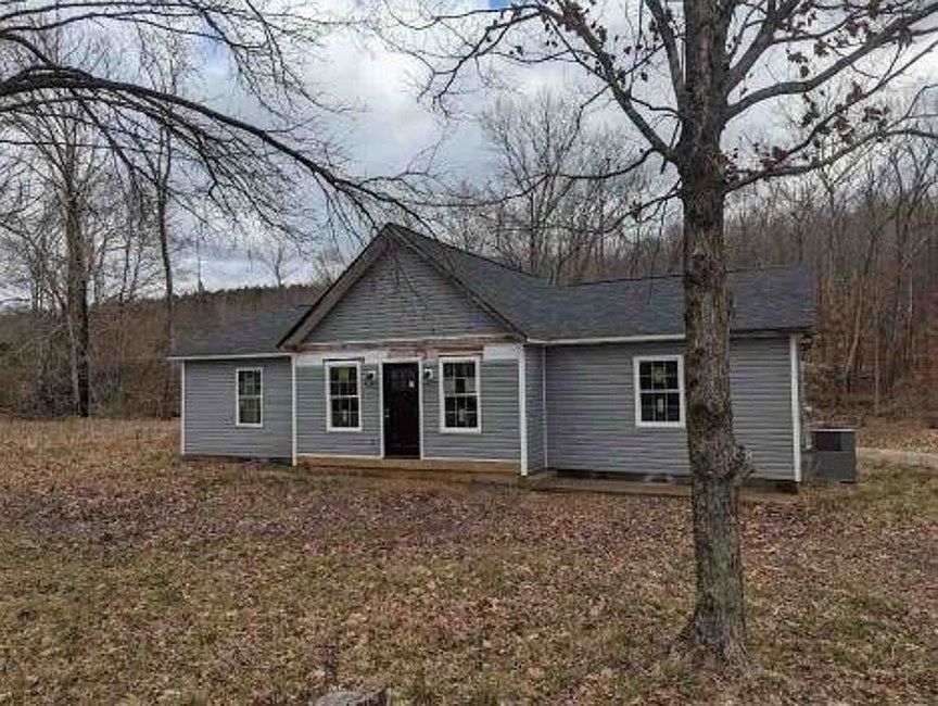 Property Front View