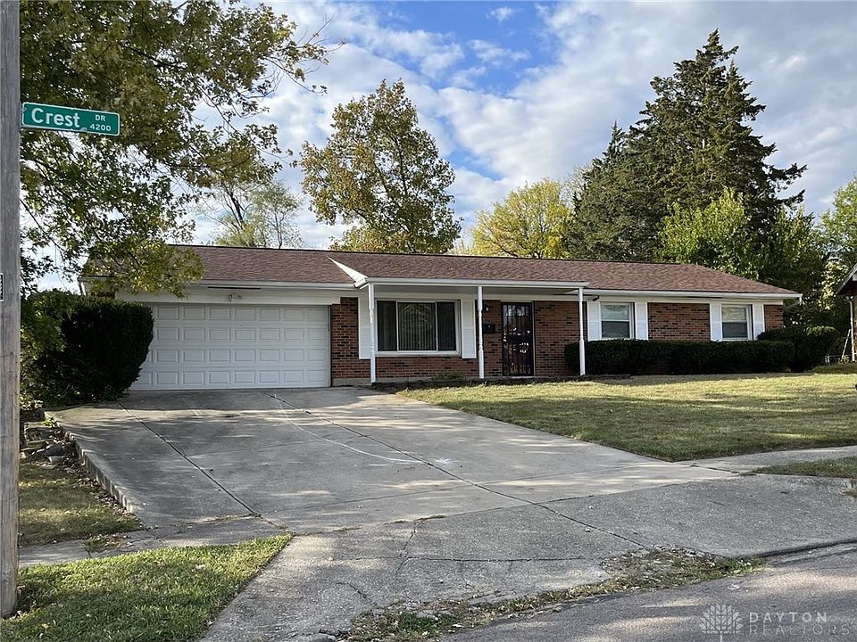 1st image of 3623 Fair Ln