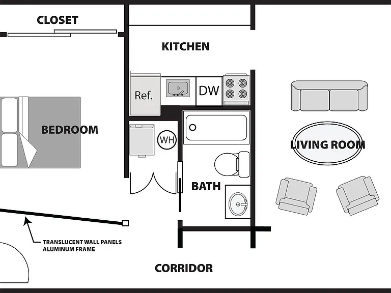 PULLMAN LAYOUT