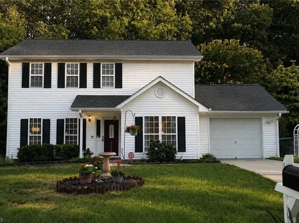 590 Blythewood Ct, Greensboro, NC 27455