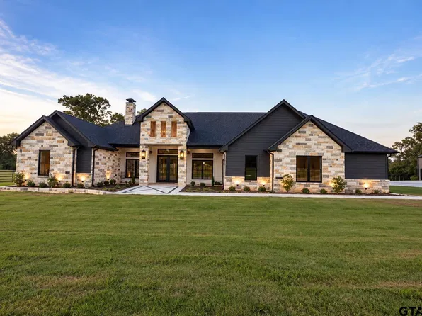 20013 County Road 2162, Troup, TX 75789