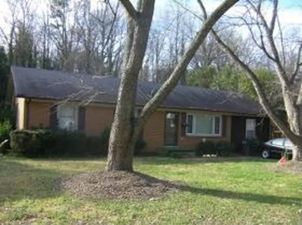 1415 Vancouver Dr, Charlotte, NC 28213