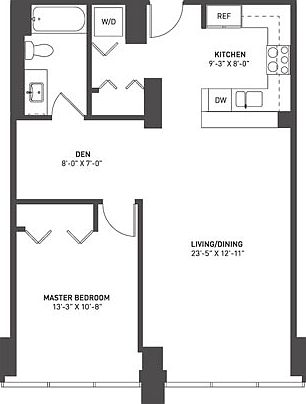 1st image of 1901 S Calumet Ave Unit 1510