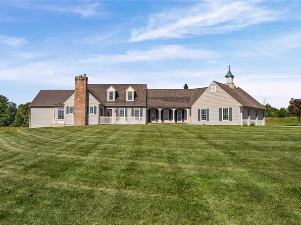 863 W Bloomfield Rd, Honeoye Falls, NY 14472