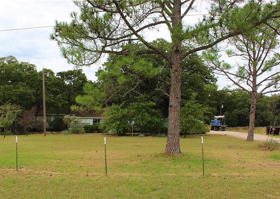 1st image of 3801 Twin Creeks Dr