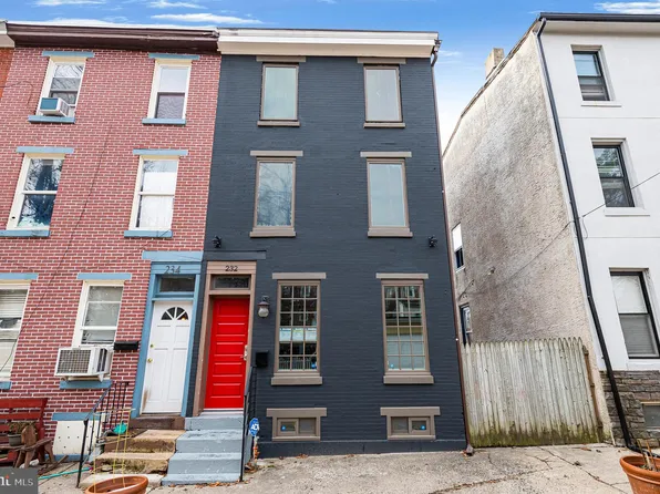 232 Minor St, Norristown, PA 19401