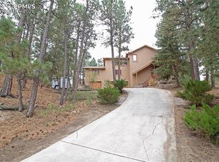 1045 Pleasant View Ln, Colorado Springs, CO 80921