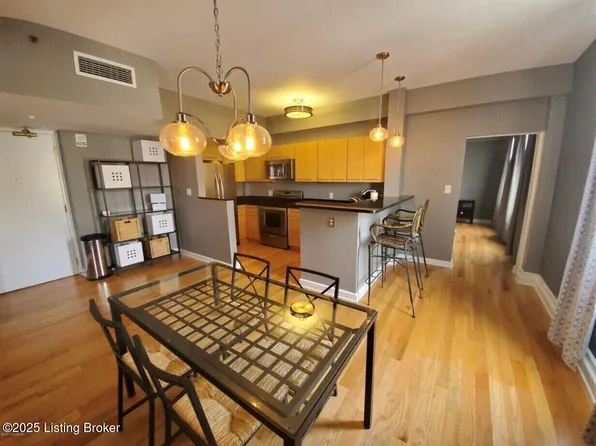 604 S 3rd St Unit 809, Louisville, KY 40202
