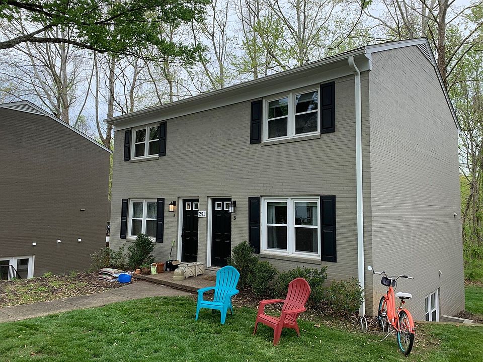 1st image of 251 Stribling Ave APT C