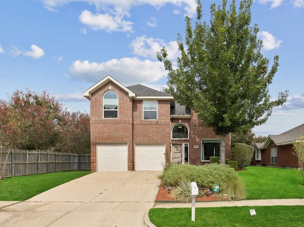 Newest Home for Sale in Arlington, TX 76001