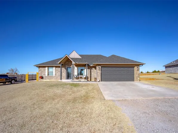 2308 County Road 1329, Blanchard, OK 73010