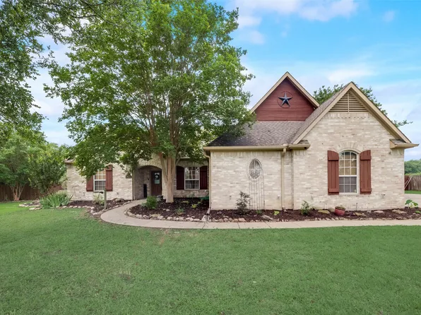 1258 Panorama, Waxahachie, TX 75165