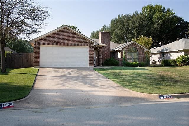 1st image of 1220 Brazos Dr