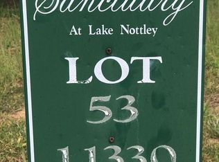 Sanctuary At Lake Nottely Sweetwater Ln #53, Blairsville, GA 30512