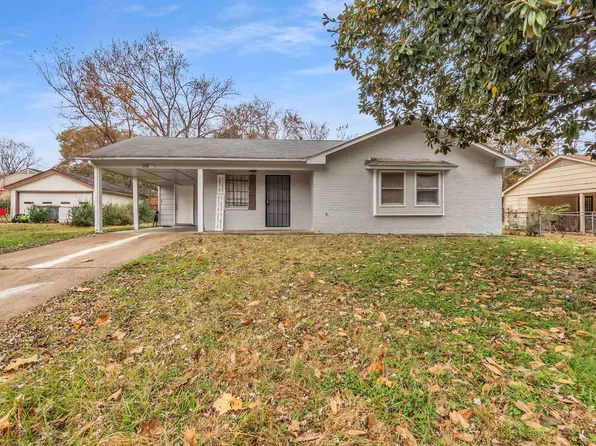3418 Elk Point Dr, Memphis, TN 38128