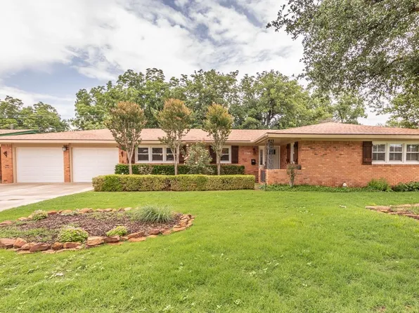 2708 57th St, Lubbock, TX 79413