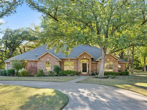 4201 N Santa Fe Ave, Edmond, OK 73025