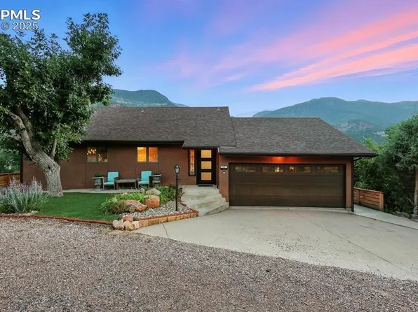 115 Panorama Pl, Manitou Springs, CO 80829