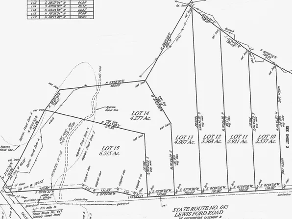 0 Lewis Ford Rd Lot 14, Brookneal, VA 24528