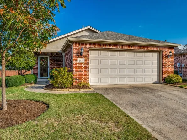 1476 Troon Dr, Frisco, TX 75036