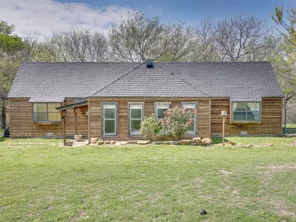 412 Tight Wad Rd, Grandview, TX 76050