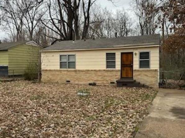 2548 Sunny Hill Dr, Memphis, TN 38127