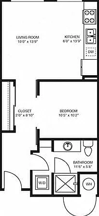 The Douglas Apartments — Photo 23
