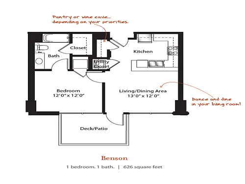 Floor plan Benson