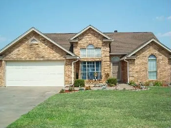 1617 Johnson Rd, Iowa Park, TX 76367