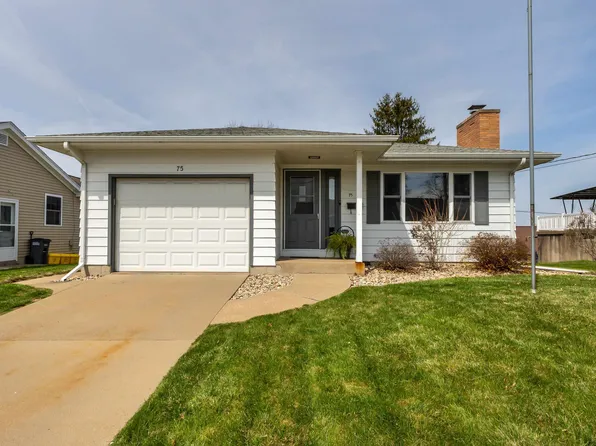 75 S Algona St, Dubuque, IA 52001