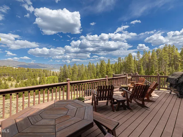 827 GCR 41, Granby, CO 80446