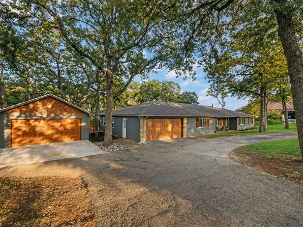 1119 Betty Ln, Keller, TX 76262
