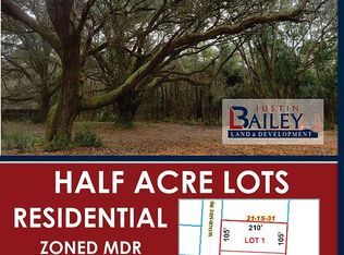 7344 Woodside Rd, Pensacola, FL 32526