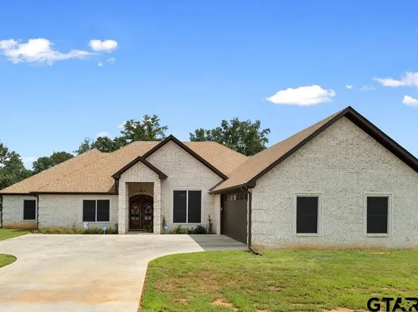 20918 Patriot Cir, Bullard, TX 75757