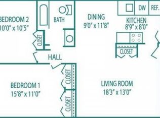 2109 Glencoe Hills Dr APT 1, Ann Arbor, MI 48108