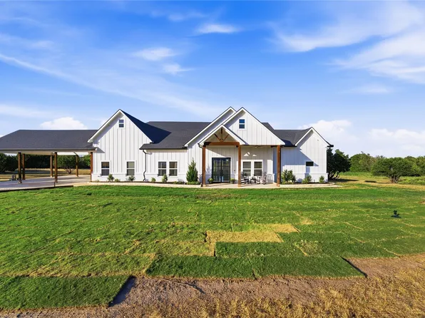 1045 Augustus Ct, Rio Vista, TX 76093