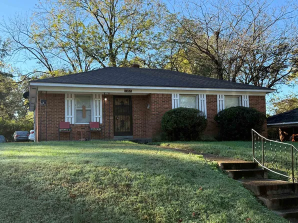 1457 Rolling Hills Dr, Memphis, TN 38127