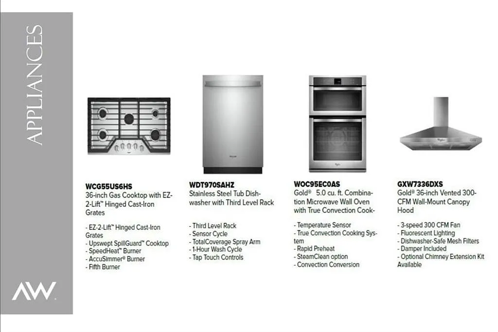 3643 Allegretto Cir #156 photo 1