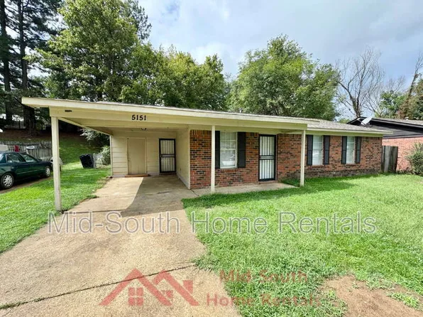 5151 Corkwood Dr, Memphis, TN 38127