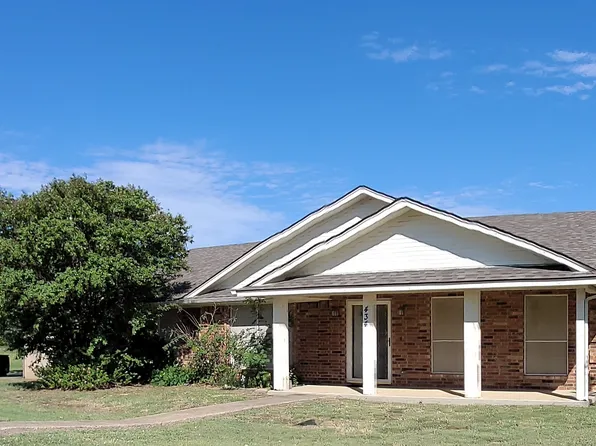 434 Madison Pl, Ponder, TX 76259