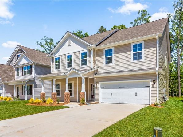 New Construction Homes in Greensboro NC | Zillow